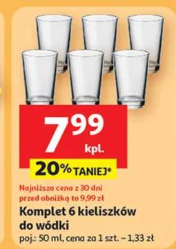 kieliszki do wódki