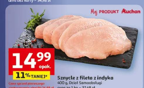 sznycel z indyka