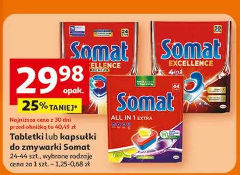 kapsułki do zmywarki