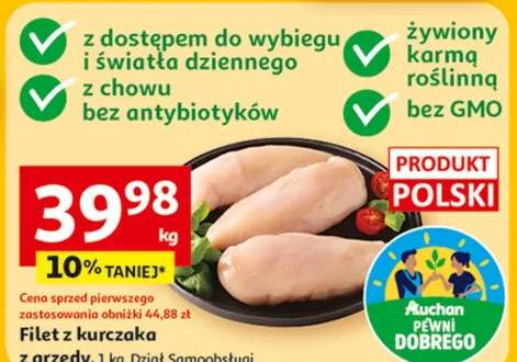 Filet z kurczaka z grzędy