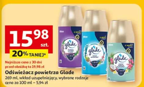 Odświeżacz powietrza