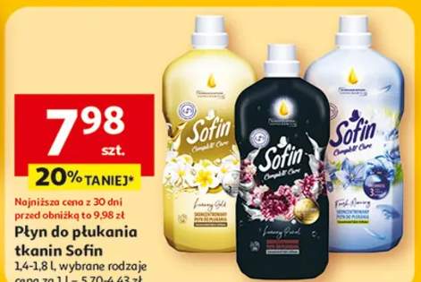 Płyn do płukania tkanin