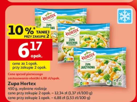 Zupa Hortex wybrane rodzaje