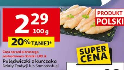 Polędwiczki z kurczaka