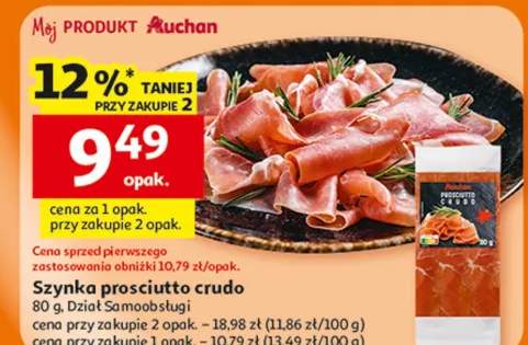 Szynka prosciutto crudo