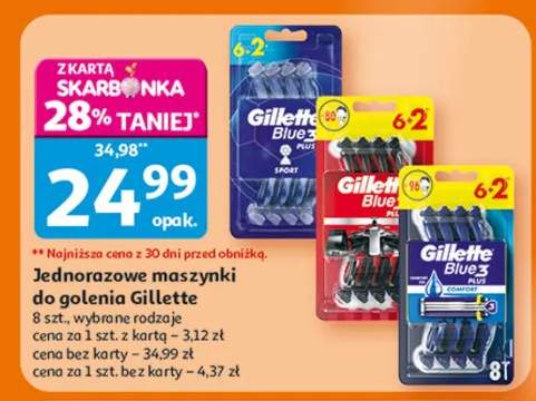 Jednorazowe maszynki do golenia