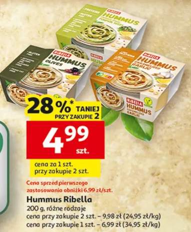 Hummus Ribella