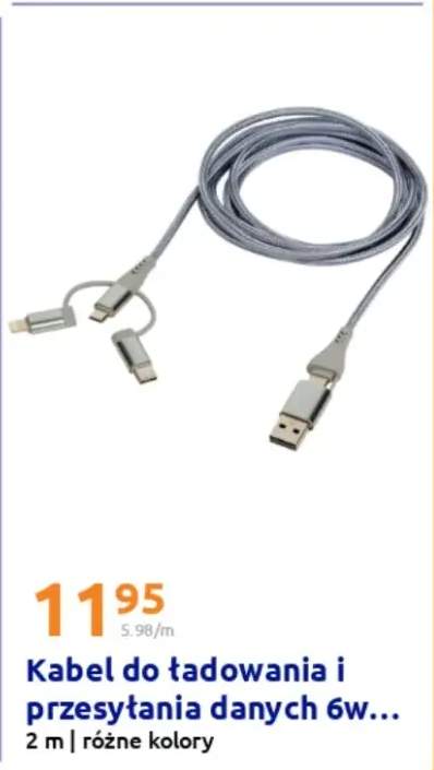 kabel HDMI