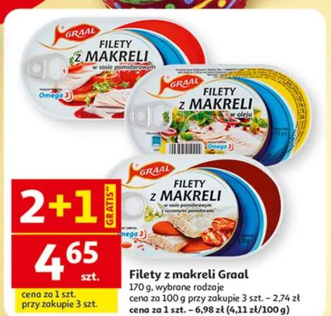 Filety z makreli w oleju pomidorowym