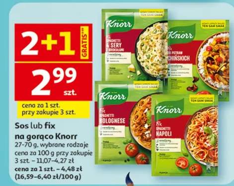 Sos lub fix na gorąco