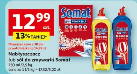 Nabłyszczacz lub sól do zmywarki