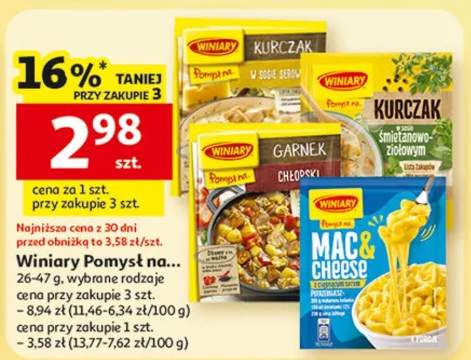 Pomysł na..., wybrane rodzaje