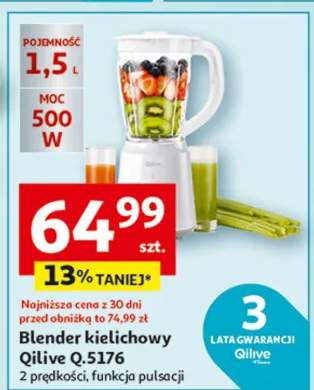 Blender kielichowy