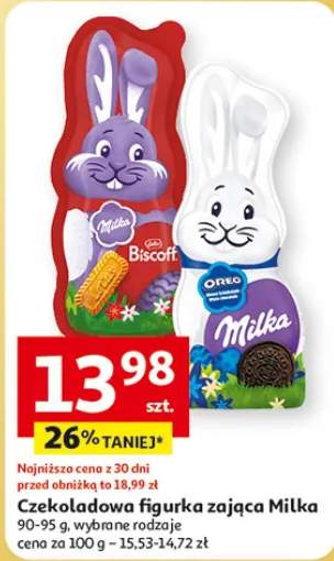 Czekoladowa figurka zajaca