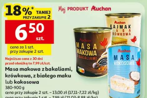 Masa makowa z bakaliami, krówkowa, z białego maku lub kokosowa