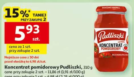 Koncentrat pomidorowy