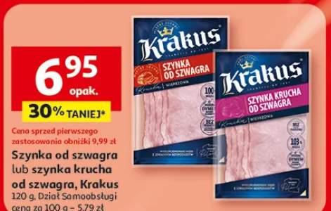 Szynka od szwagra lub szynka krucha od szwagra