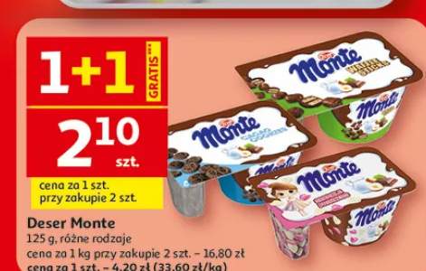 Deser Monte różne rodzaje
