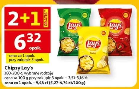 Chipsy Lay's