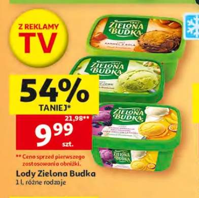 Lody różne rodzaje