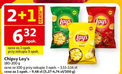 Chipsy różne rodzaje