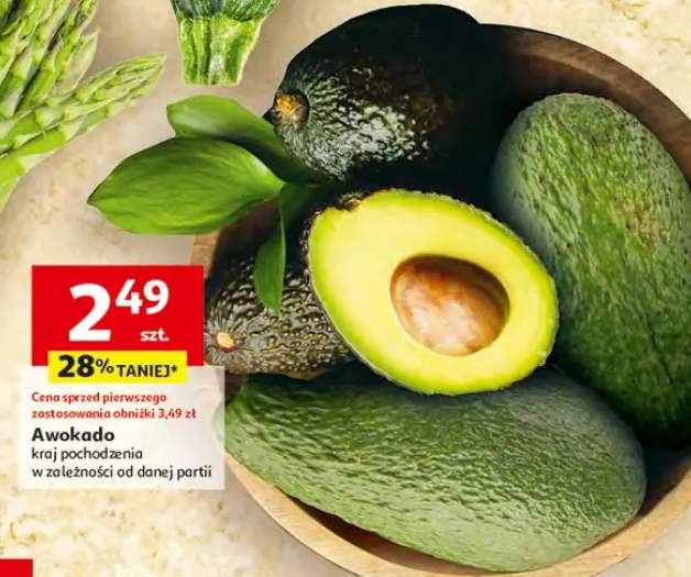 Awokado kraj pochodzenia w zależności od danej partii