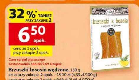 Brzuszki łososia wędzone