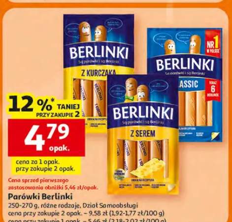 Parówki Berlinki
