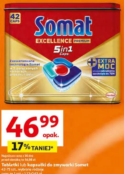 Tabletki lub kapsułki do zmywarki