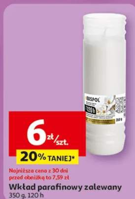 Wkład parafinowy zalewany