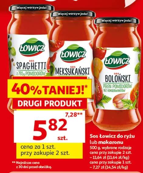 Sos Łowicz do makaronu meksykański