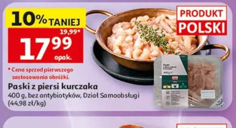 Paski z piersi kurczaka