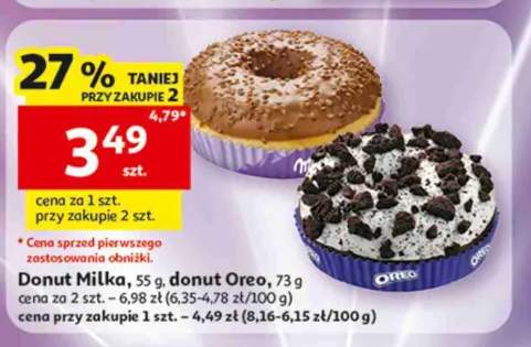 Donut Milka