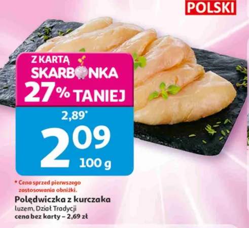 Polędwiczka z kurczaka luzem