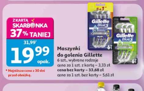 Maszynki do golenia Gillette Blue3 Sensitive 6-pak