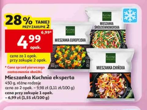 Mieszanka chińska Kuchnia eksperta