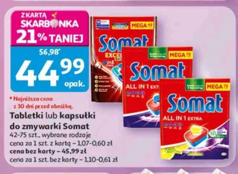 Tabletki do zmywarki Somat