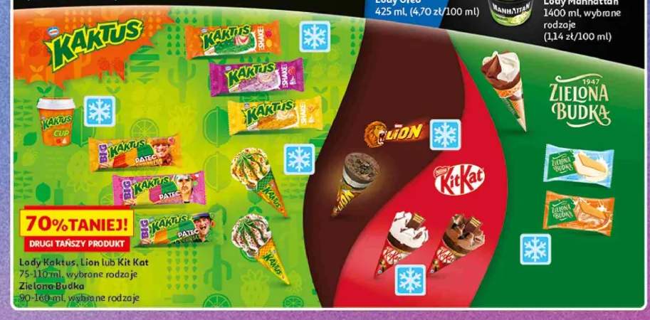 Lody Kaktus