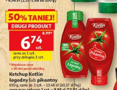 Ketchup pikantny Kotlin