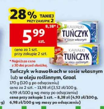 Tuńczyk w kawałkach w sosie własnym Graal +1 wariant