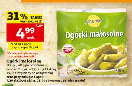 Ogórki małosolne Stefanek