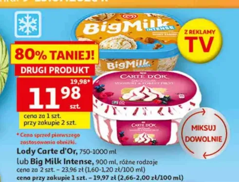 Lody Carte d'Or +1 wariant