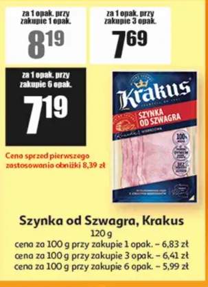 szynka od szwagra