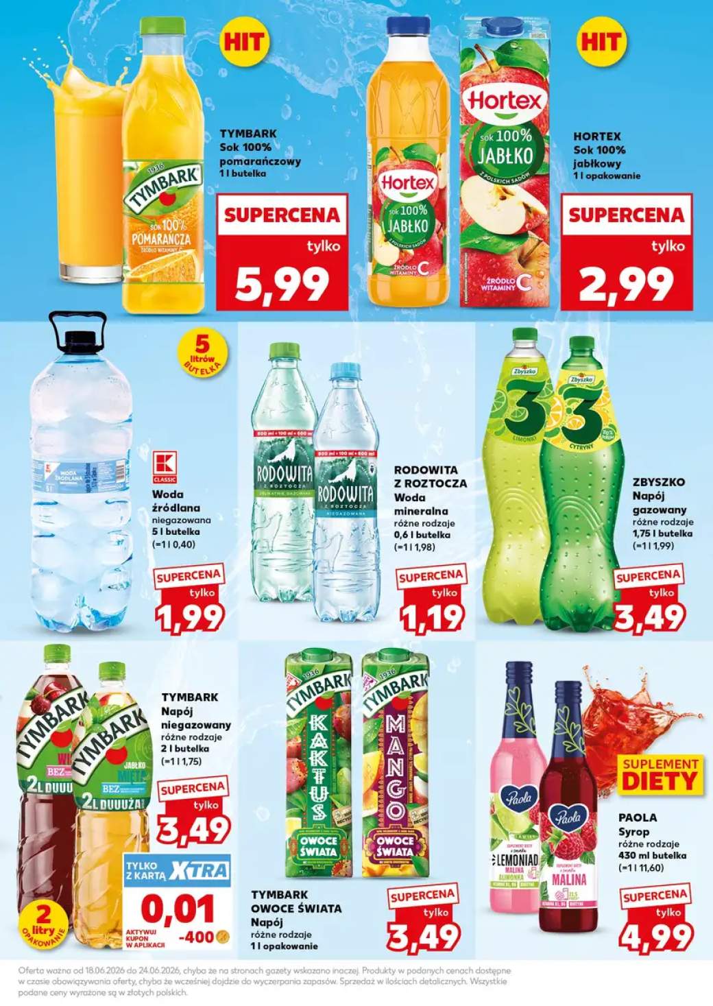 Okładka gazetki